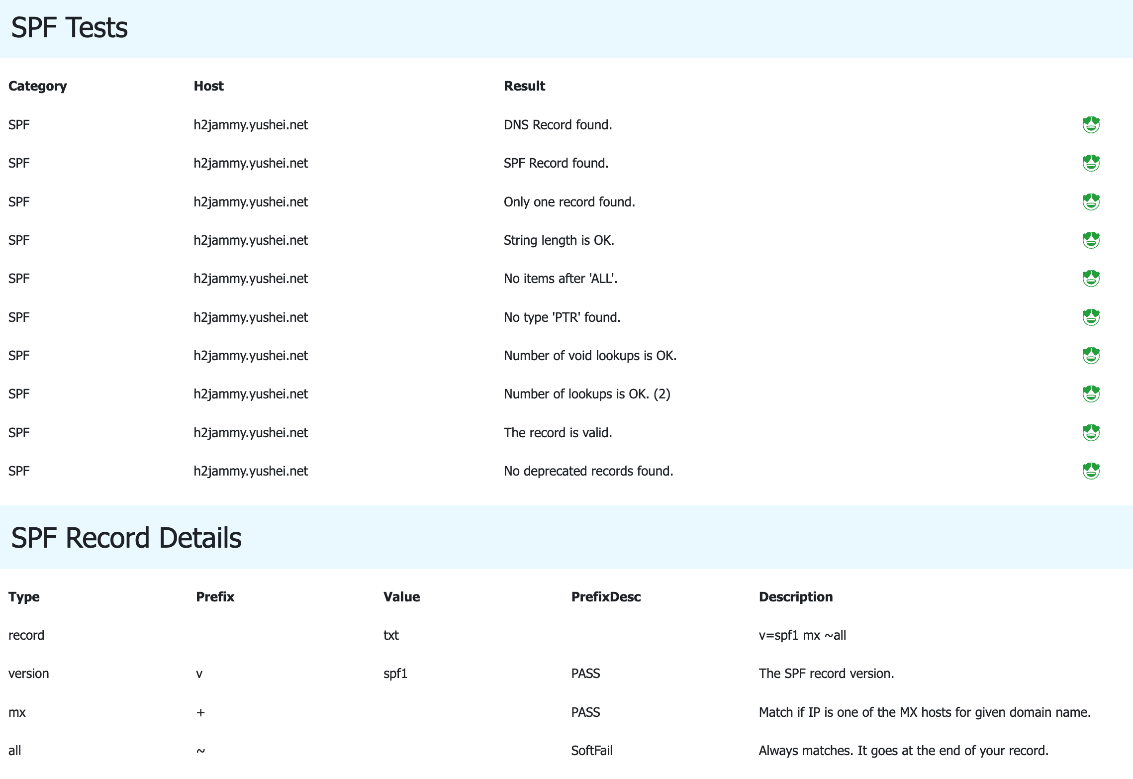 dnschecker-SPF-Tests.png